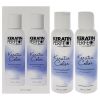 Keratin Color Duo