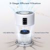 Home large room air purifier with lighting up to 1076ftÂ², VEWIOR H13 True HEPA Air Purifier with Scented Sponge, Sleep Mode
